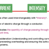 Voltage, Resistance, & Current - Image 4